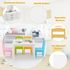 Costway 5 Pieces Kids Wood Table & Chair Set For 2-6 Years Colorful -Children's Home GUEST 87c589ce 9374 4cb8 9a53 3bbc383efad5