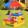 Costway Kids Picnic Table Set W/Removable Umbrella Indoor Outdoor Garden Patio -Children's Home GUEST c428cec8 8655 403c 9b25 7477fcd86952